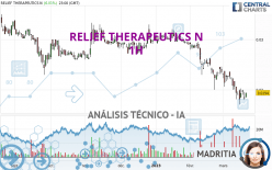 RELIEF THERAPEUTICS N - 1H