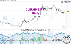 CLERHP ESTR. - Daily