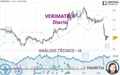 VERIMATRIX - Journalier