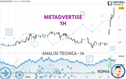 SIRIUS MEDIA - 1H