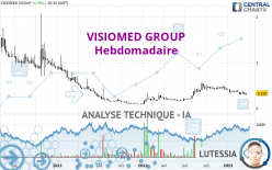 VISIOMED GROUP - Settimanale
