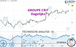 GROUPE CRIT - Dagelijks