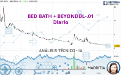 BED BATH + BEYONDDL-.01 - Diario