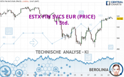 ESTX FIN SVCS EUR (PRICE) - 1 Std.