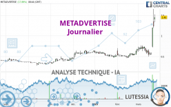 SIRIUS MEDIA - Journalier