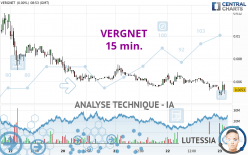 VERGNET - 15 min.