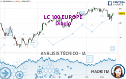 LC 100 EUROPE - Diario