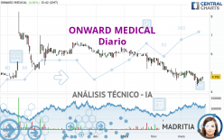 ONWARD MEDICAL - Diario