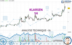 KLARSEN - 1 uur