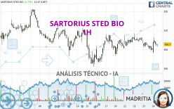 SARTORIUS STED BIO - 1H