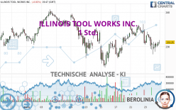 ILLINOIS TOOL WORKS INC. - 1 Std.