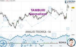 TAMBURI - Giornaliero