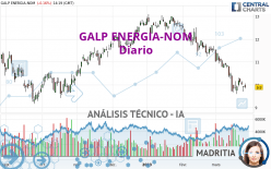 GALP ENERGIA-NOM - Diario