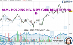 ASML HOLDING N.V. NEW YORK REGISTRY SHA - 1H