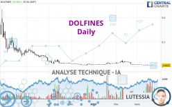 DOLFINES - Diario