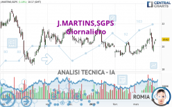 J.MARTINS,SGPS - Giornaliero