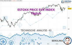 ESTOXX PRICE EUR INDEX - Täglich
