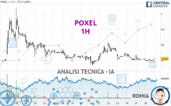 POXEL - 1H