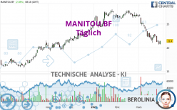 MANITOU BF - Diario