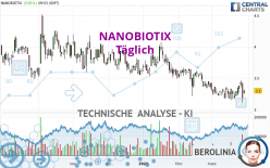 NANOBIOTIX - Dagelijks
