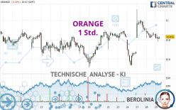 ORANGE - 1 uur