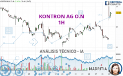 KONTRON AG O.N - 1H