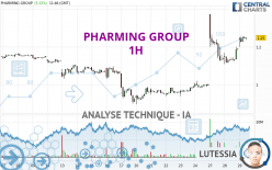 PHARMING GROUP - 1H