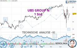 UBS GROUP N - 1 Std.