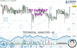 ST DUPONT - Daily