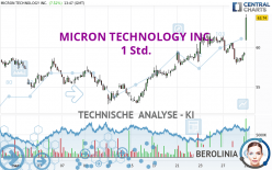 MICRON TECHNOLOGY INC. - 1 Std.