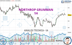 NORTHROP GRUMMAN - 1H