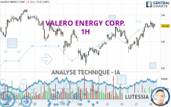 VALERO ENERGY CORP. - 1H