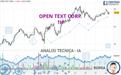 OPEN TEXT CORP. - 1H