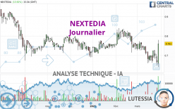 NEXTEDIA - Giornaliero