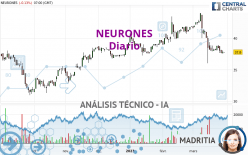NEURONES - Diario