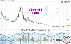 VERGNET - 1 uur