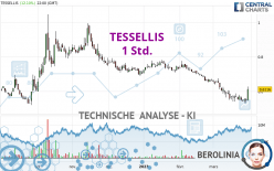 TESSELLIS - 1 Std.