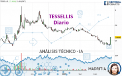 TESSELLIS - Diario