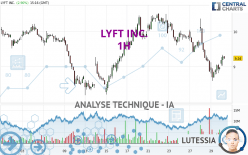 LYFT INC. - 1H
