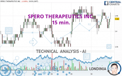 SPERO THERAPEUTICS INC. - 15 min.