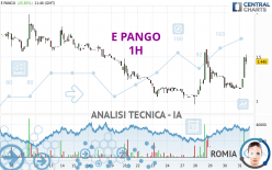 E PANGO - 1H