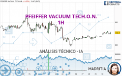 PFEIFFER VACUUM TECH.O.N. - 1H