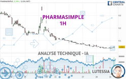 PHARMASIMPLE - 1H