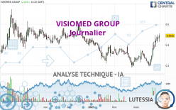 VISIOMED GROUP - Journalier