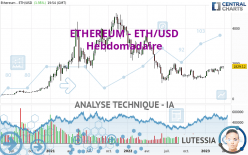 ETHEREUM - ETH/USD - Hebdomadaire