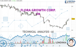FLORA GROWTH CORP. - 1H