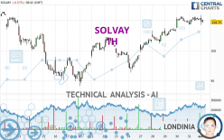 SOLVAY - 1 uur