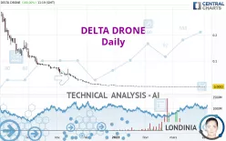 TONNER DRONES - Diario