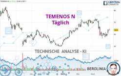 TEMENOS N - Giornaliero