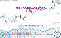 FRANCO-NEVADA CORP. - 1H